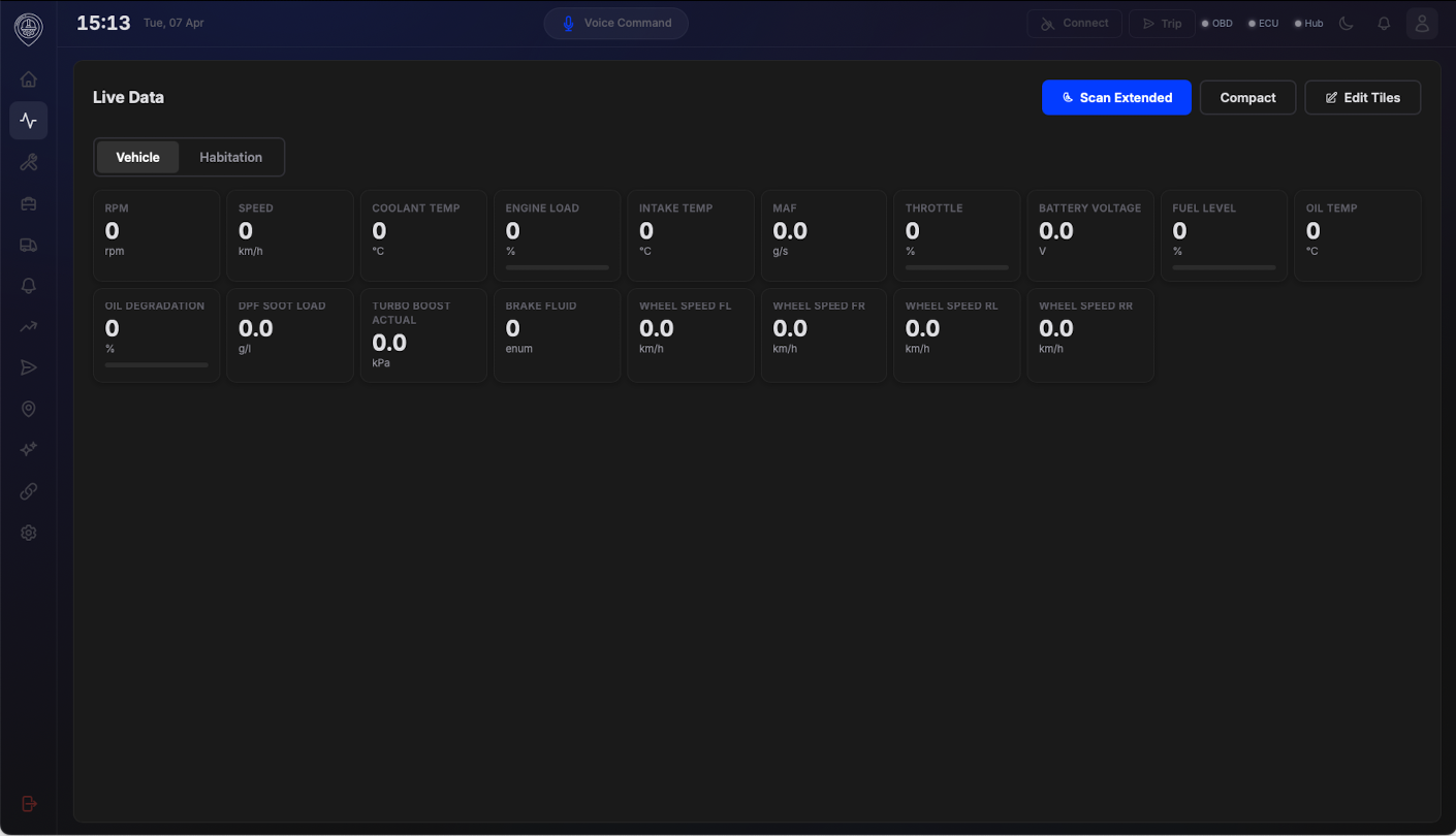 Live Data
